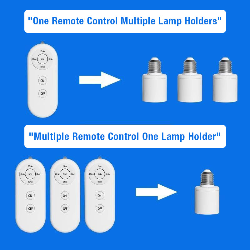 Wireless Remote Lamp Holder No Wiring Needed Easy Remote Control ON OFF