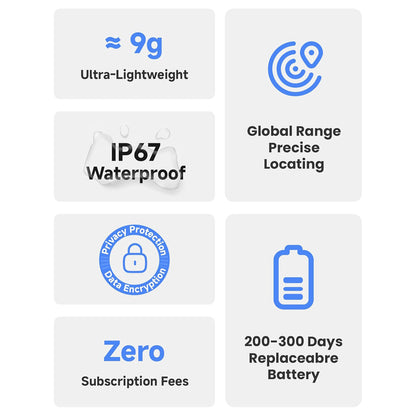 Smart Finder MiLi MiTag Android Location Tracker Device. Compatible with Google’s Find My Device.