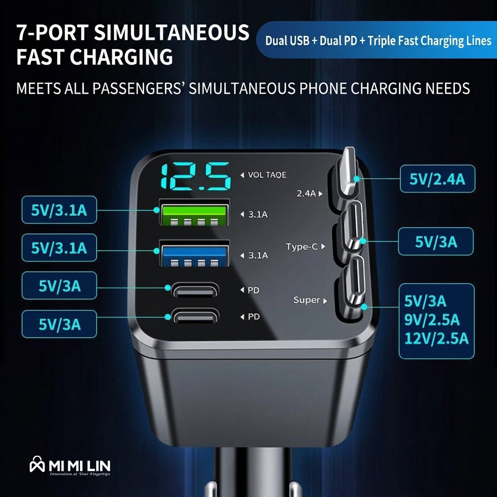 7-in-1 Retractable Fast Charging Station – Multi-Device Charger with Digital Display
