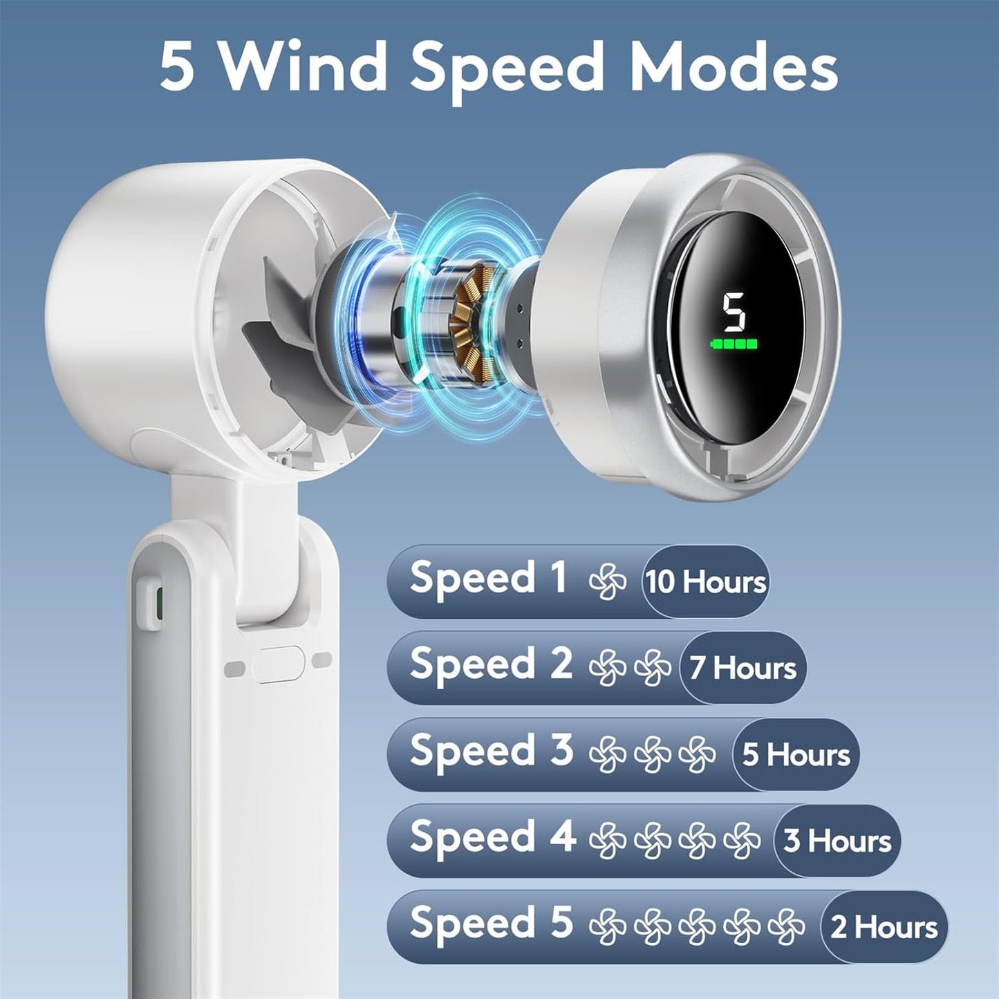 Portable Handheld Turbo Fan, Stay Cool Anytime, Anywhere!