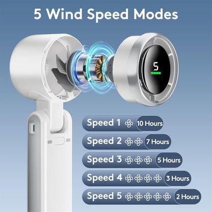 Portable Handheld Turbo Fan, Stay Cool Anytime, Anywhere!