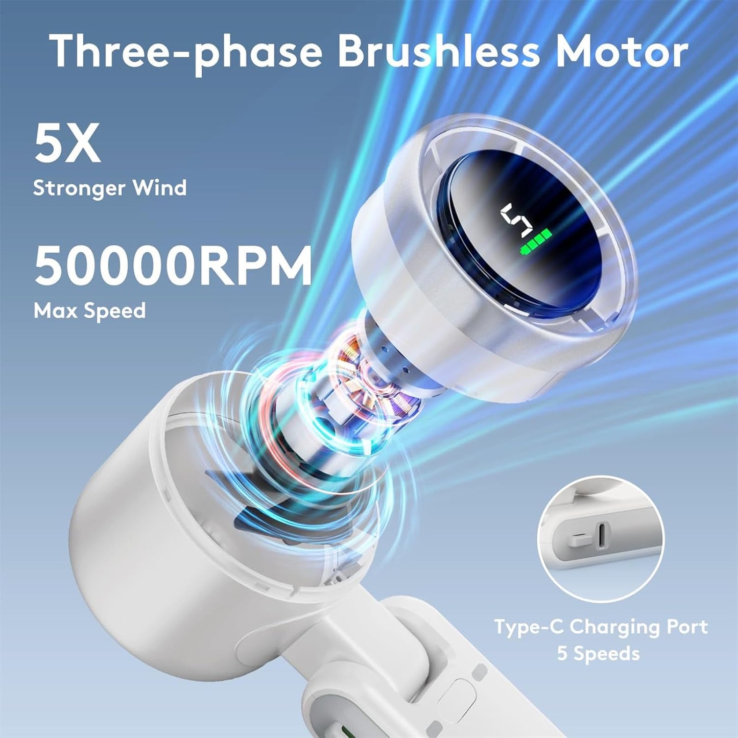 Portable Handheld Turbo Fan, Stay Cool Anytime, Anywhere!