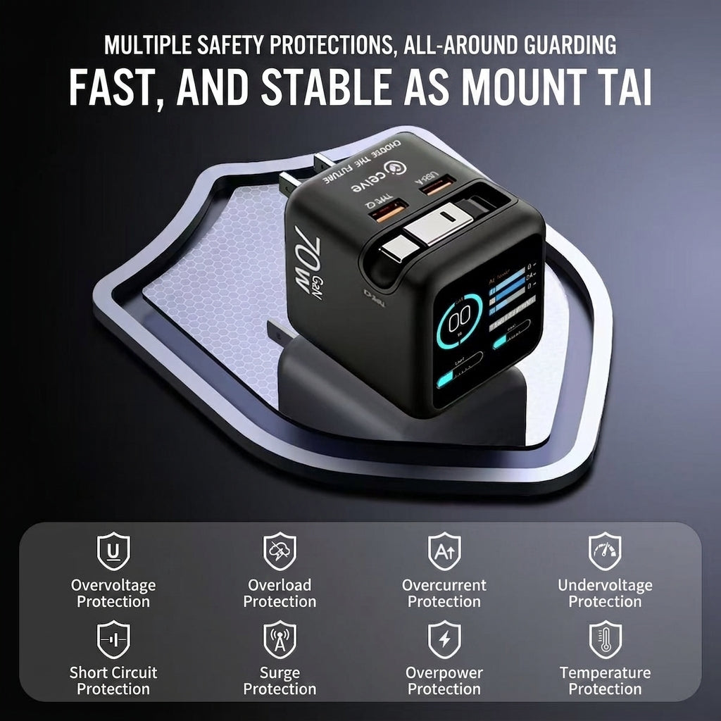 Ceive 70W GaN Fast Charger – USB-C & USB-A Dual Port