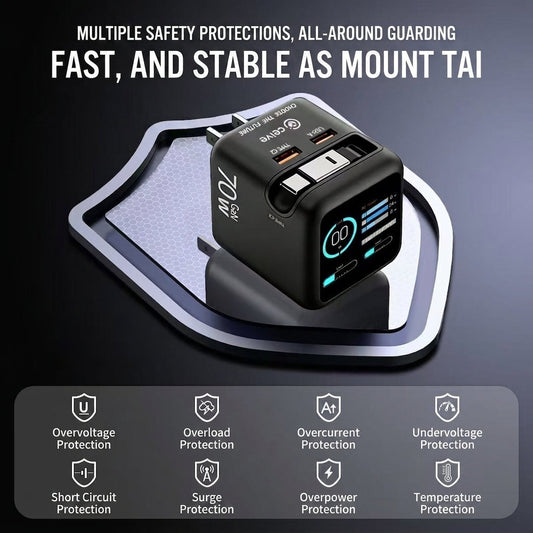 Ceive 70W GaN Fast Charger – USB-C & USB-A Dual Port