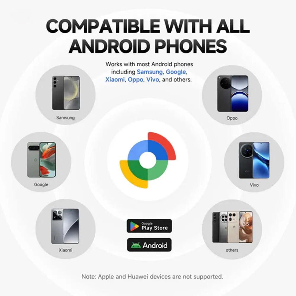 Smart Finder MiLi MiTag Android Location Tracker Device. Compatible with Google’s Find My Device.